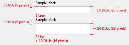 figure of one-line and two-line text boxes