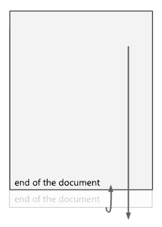 figure of animation communicating visually