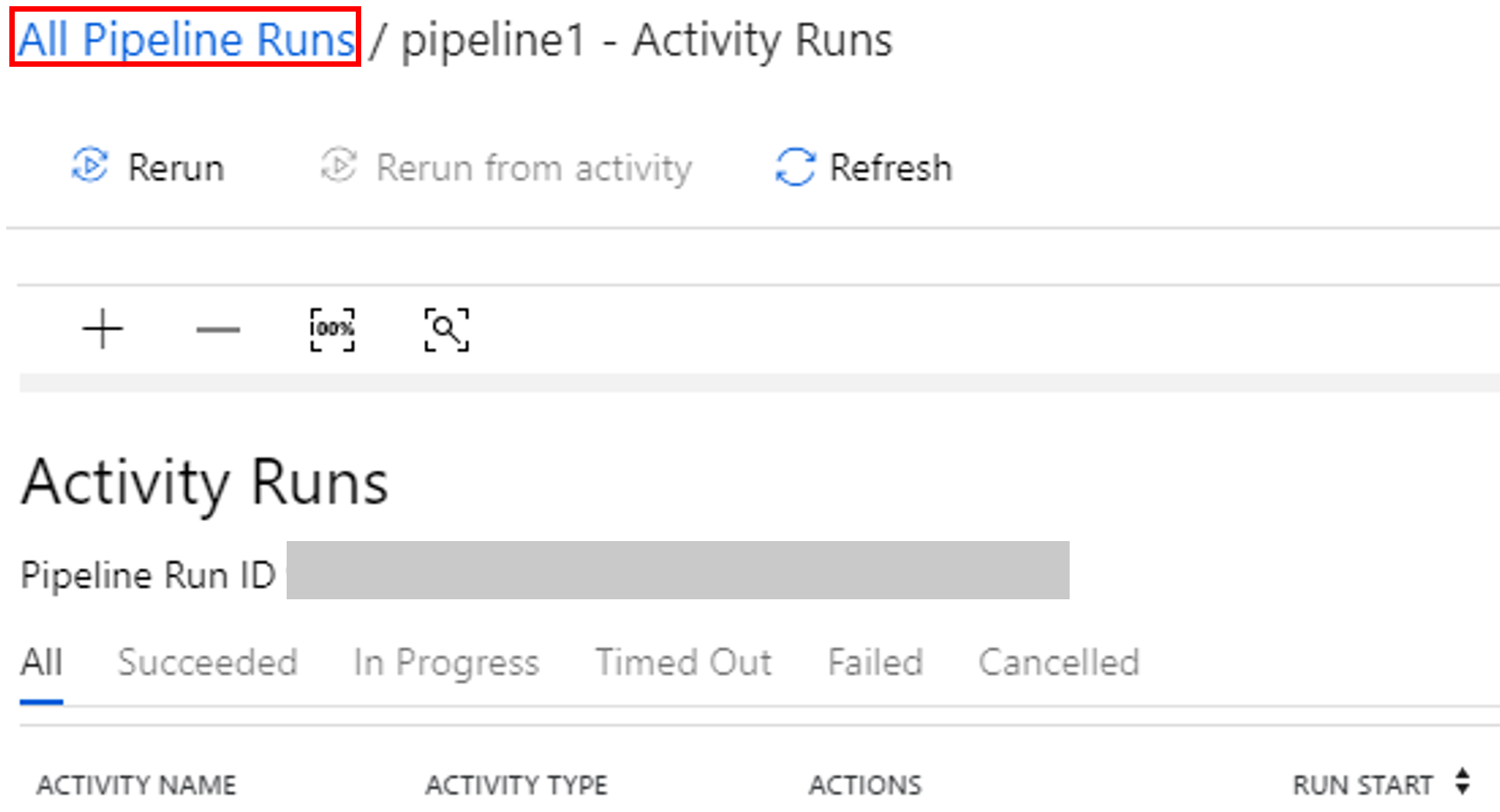 "Activity Runs" view