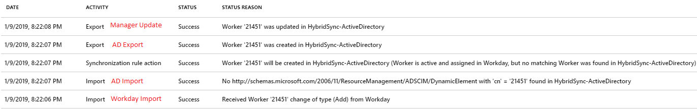 Screenshot of Manager Update.