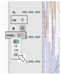 Changing the display units in the Metrics View graph