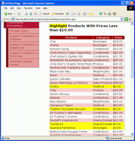 The Most Affordable Products are Highlighted Yellow