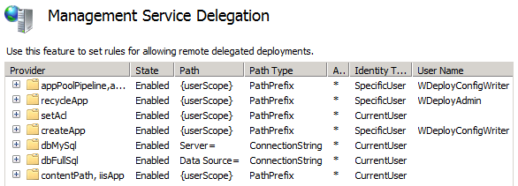 Verify that the center pane contains a set of rules.