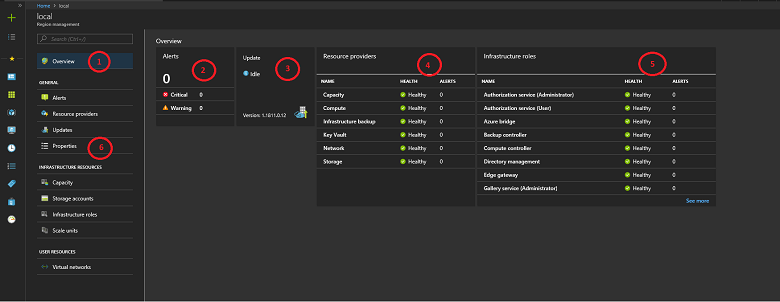 Region management blade in Azure Stack Hub administrator portal Description of panes on the Region management blade in Azure Stack Hub administrator portal