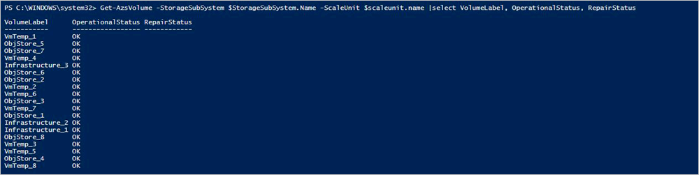 Azure Stack Hub volumes health in Powershell