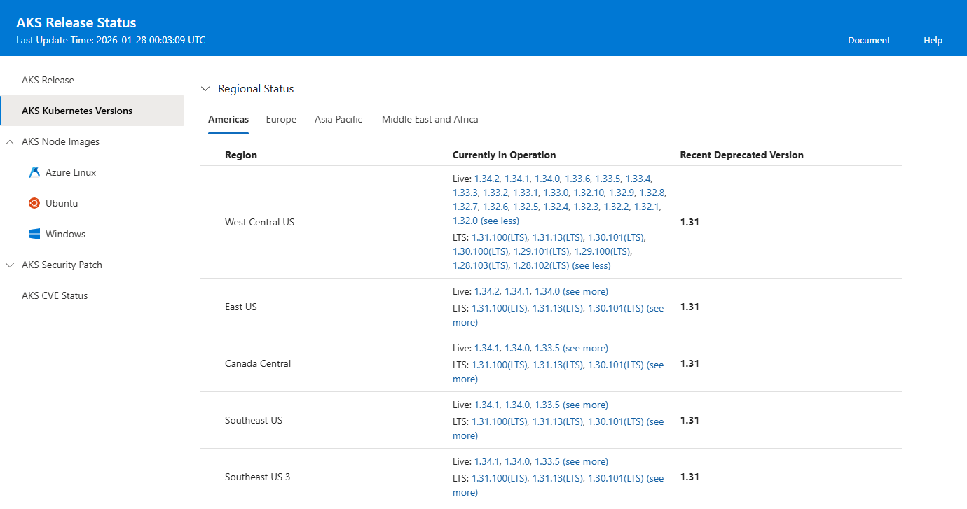 Screenshot of the AKS release tracker's supported Kubernetes version regional status table displayed in a web browser.