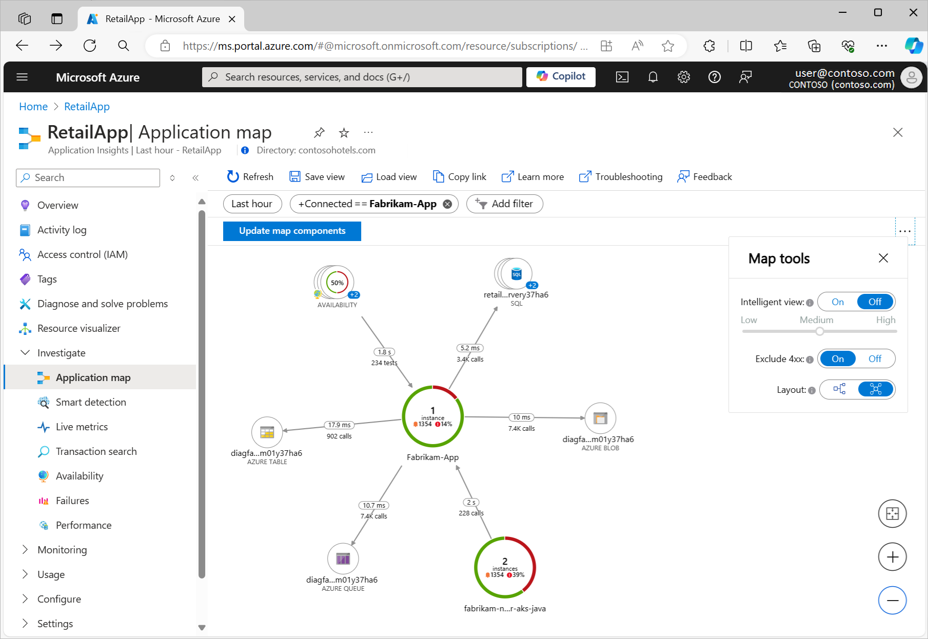 Screenshot that shows the initial load of an application map in the Azure portal.