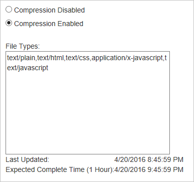 CDN file compression options