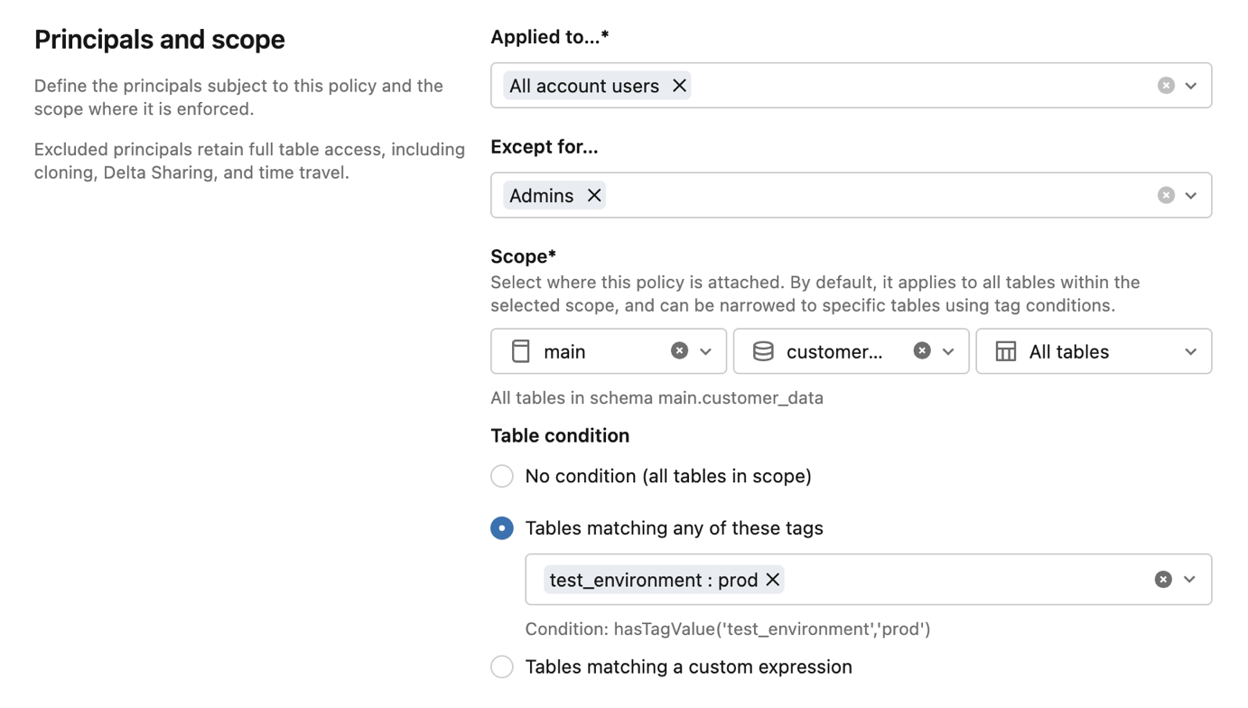 Example ABAC policy settings for the Principals and scope section.