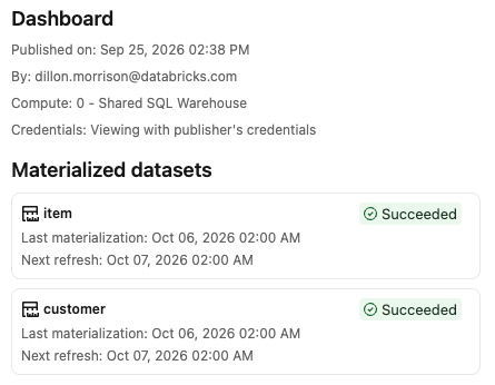 The published dashboard Info sidebar listing materialized datasets and their refresh status.