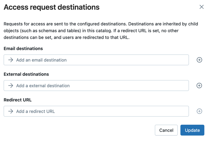 Configure an access request destination.