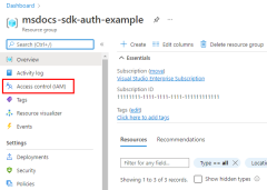 A screenshot showing the location of the Access control (I A M ) menu item in the left-hand menu of an Azure resource group.