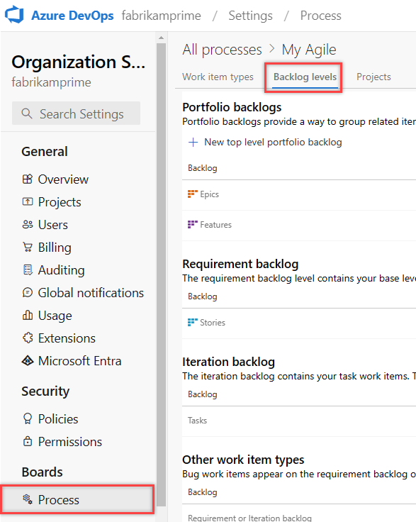 Screenshot showing Web portal, Admin context, Process page, open Backlog levels.