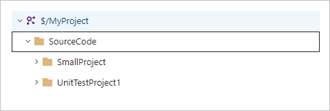 TFVC repository structure