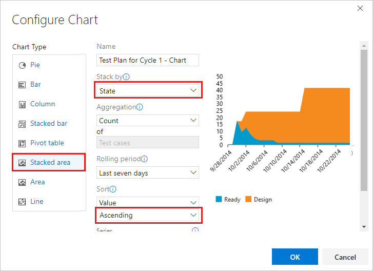 Screenshot shows a stacked area chart with State and ascending value selected.