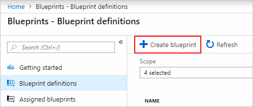 Screenshot that shows the Create blueprint button on the Blueprint definitions page.