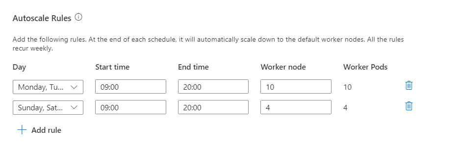 Screenshot showing auto scale rules.