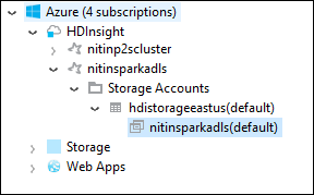 Storage account and default storage container