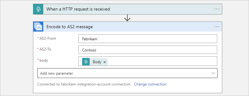 Screenshot showing the "Encode to AS2 message" action with the message encoding properties.
