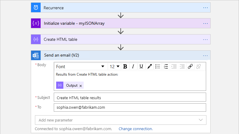 Screenshot showing a Consumption workflow with the "Send an email" action and the "Output" field from the preceding "Create HTML table" action entered in the email body.
