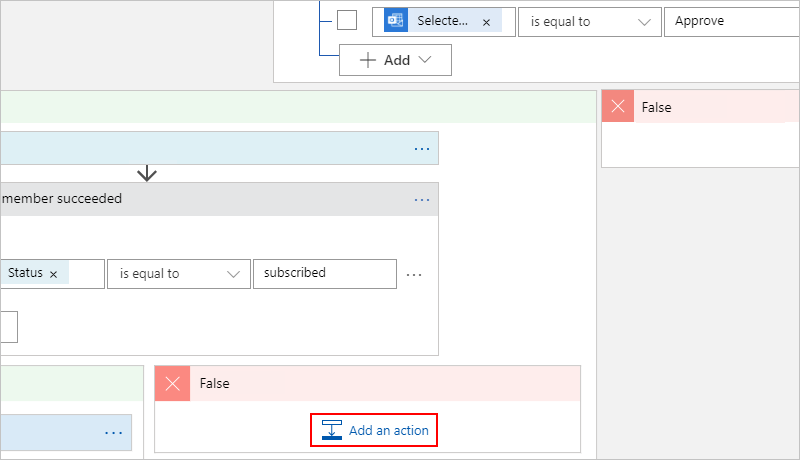 Screenshot that shows the "If add member succeeded" condition's "False" branch with "Add an action" selected.