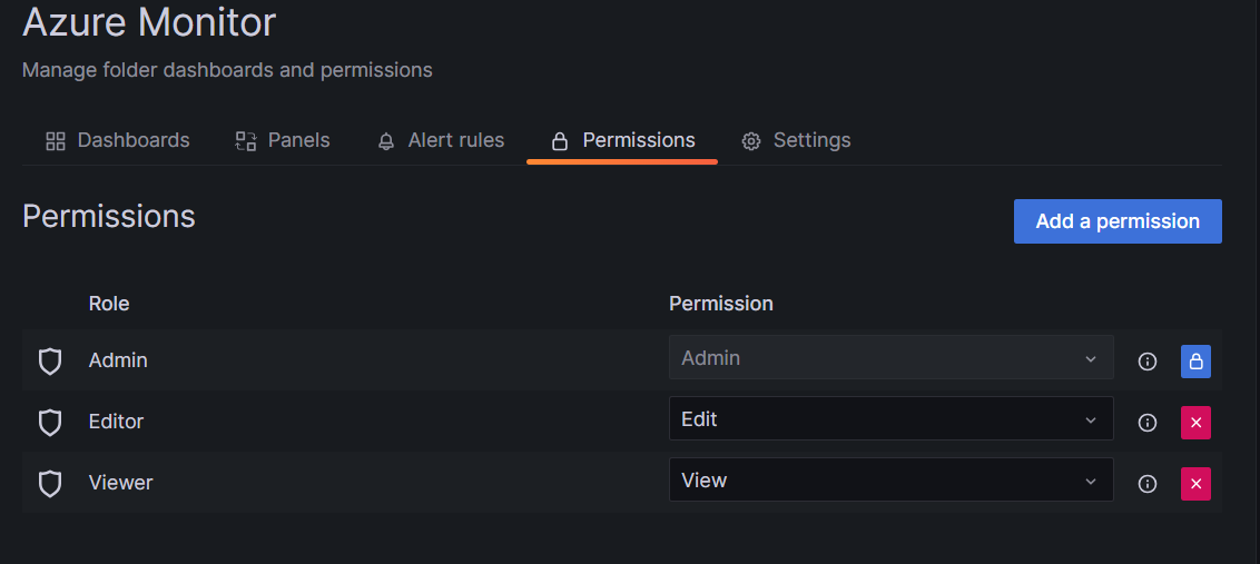Screenshot of the Grafana UI, removing the Viewer permission in a Grafana folder.