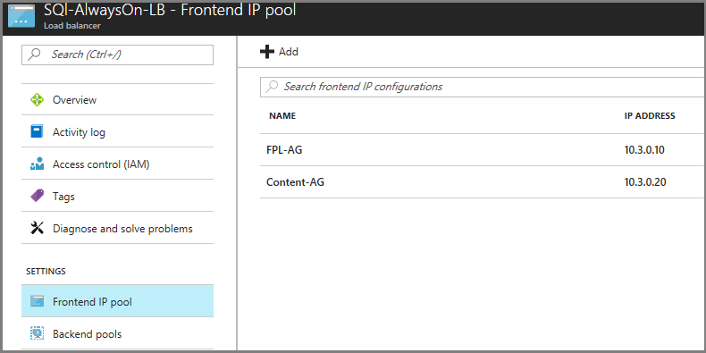 Screenshot of window titled "SQL-AlwaysOn-LB - Frontend IP Pool