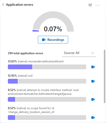 Application crashes.