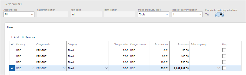 Auto-charges for mode of delivery 11 when matching line proration is turned on.