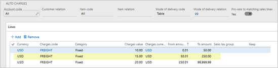 Delivery mode 99 charges fall into the highlighted tier.