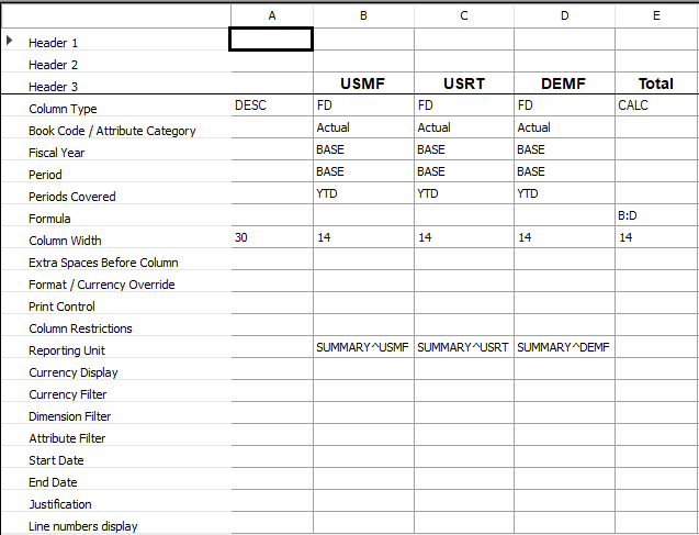 Column definition in a side-by-side format Column definition in a side-by-side format.