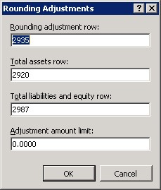 Currency translation adjustment rounding adjustments Currency translation adjustment rounding adjustments.