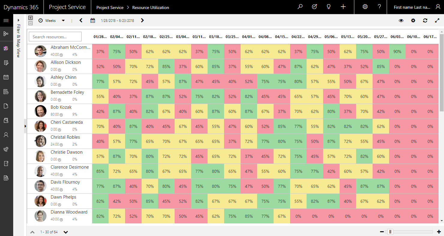 Screenshot of Utilization View.