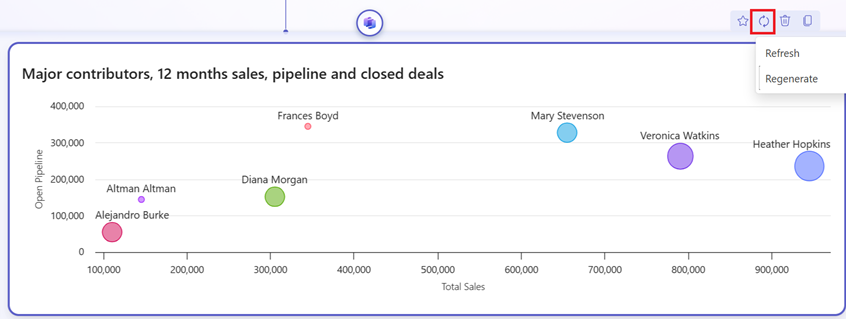 Screenshot of the Refresh icon in the Sales Research Agent.