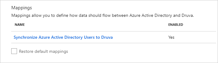 Druva User Mappings