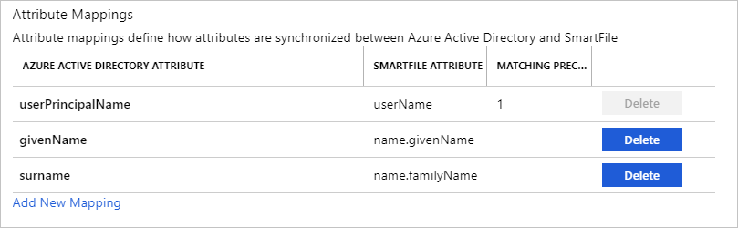 SmartFile User Attributes