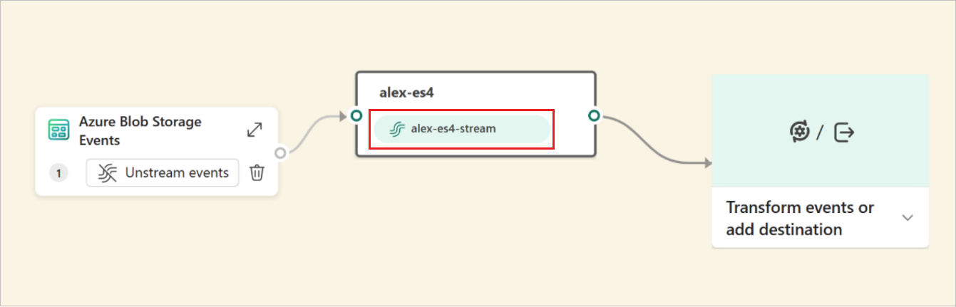 A screenshot showing streamed Azure Blob Storage events in an eventstream.