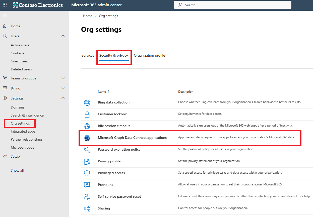 Screenshot with Org settings, the Security & Privacy tab, and Microsoft Graph Data Connect apps highlighted.