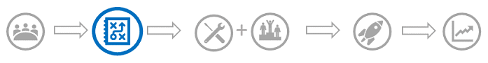 Upgrade journey diagram, highlighting the Project Definition stage.