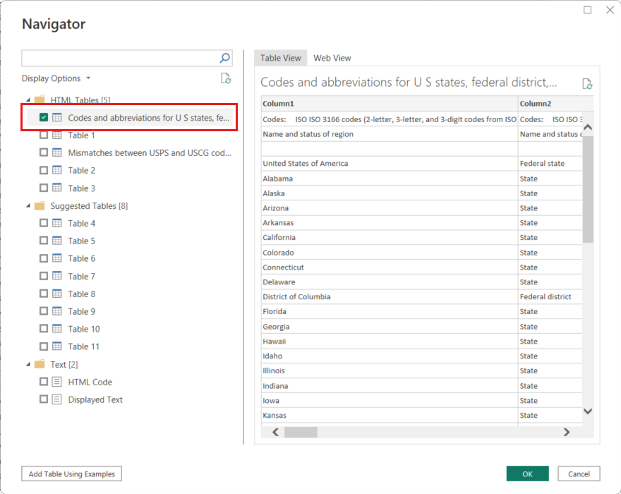Screenshot of Power Query Editor's Navigator page showing the Codes and abbreviations table selected.