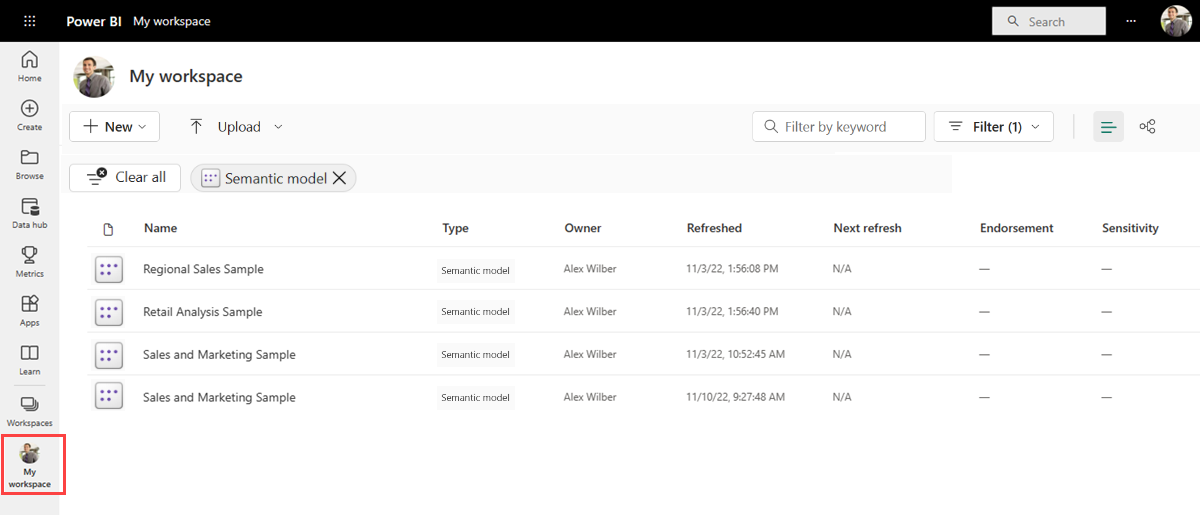 Screenshot of Power BI showing sample Workspace with Datasets selected.