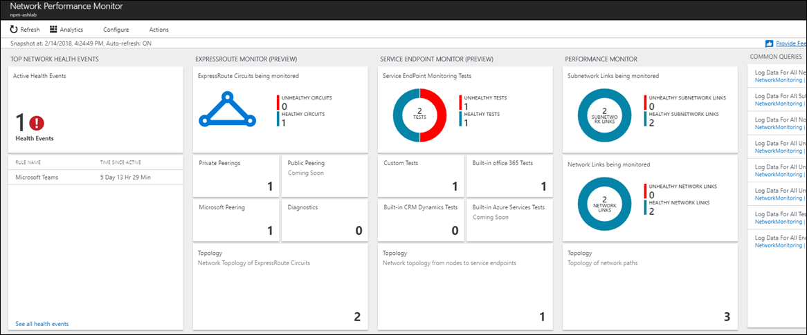 Network Performance Monitor dashboard