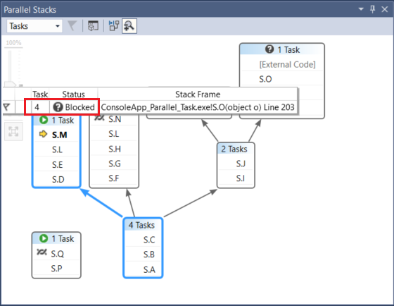PDB_Walkthrough_9A Task view in Parallel Stacks window