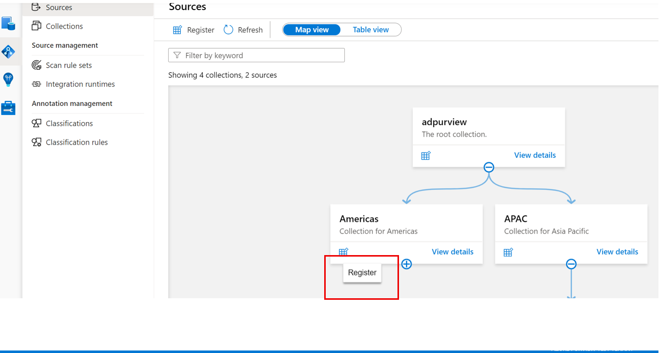 Screenshot that shows the collection used to register the data source