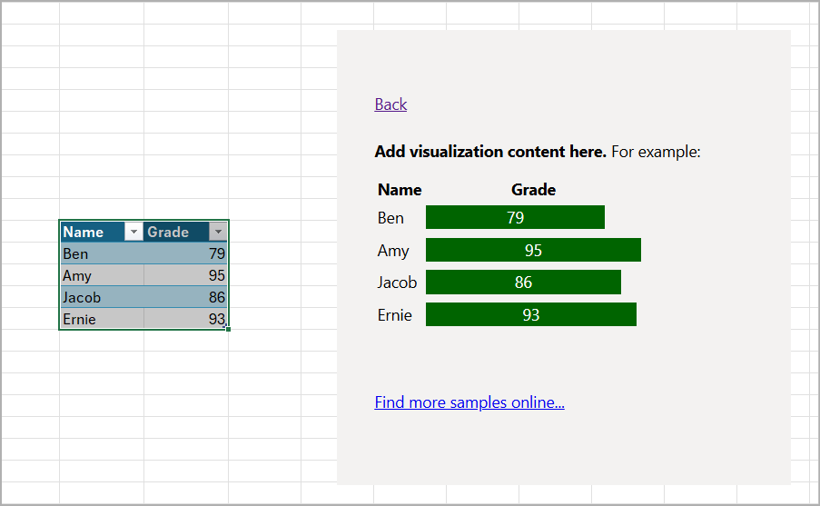 The content add-in with data visualization in Excel.
