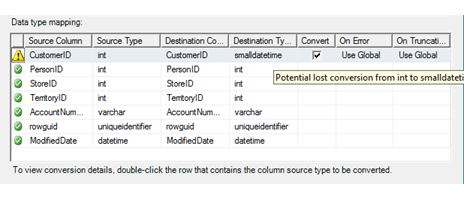 Review mapping - mappings