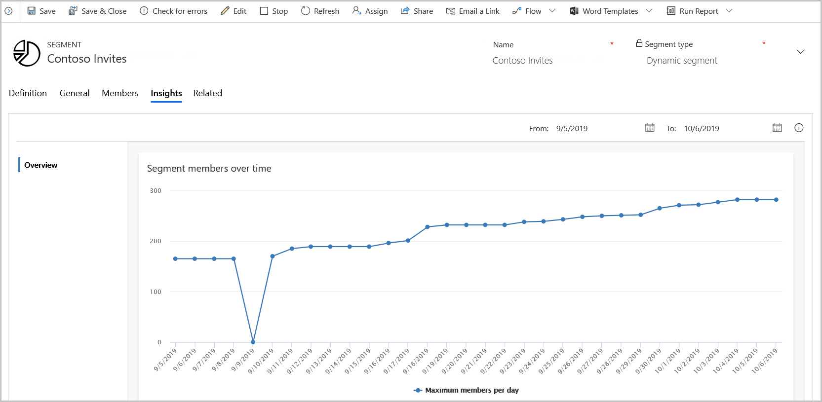 Screenshot of the Segments Insights tab.