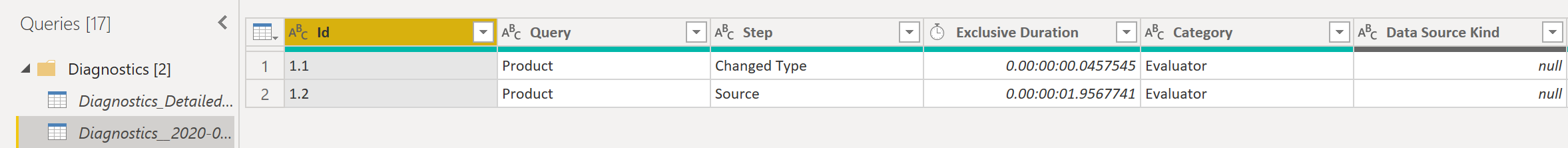 Screenshot of applying query diagnostics.