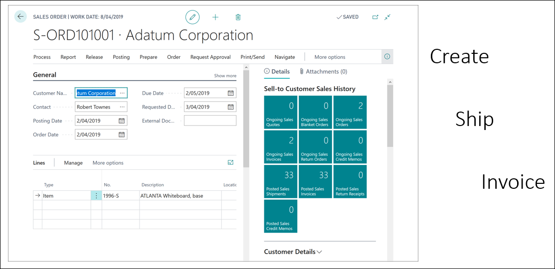 Screenshot of the Sales Order window details.