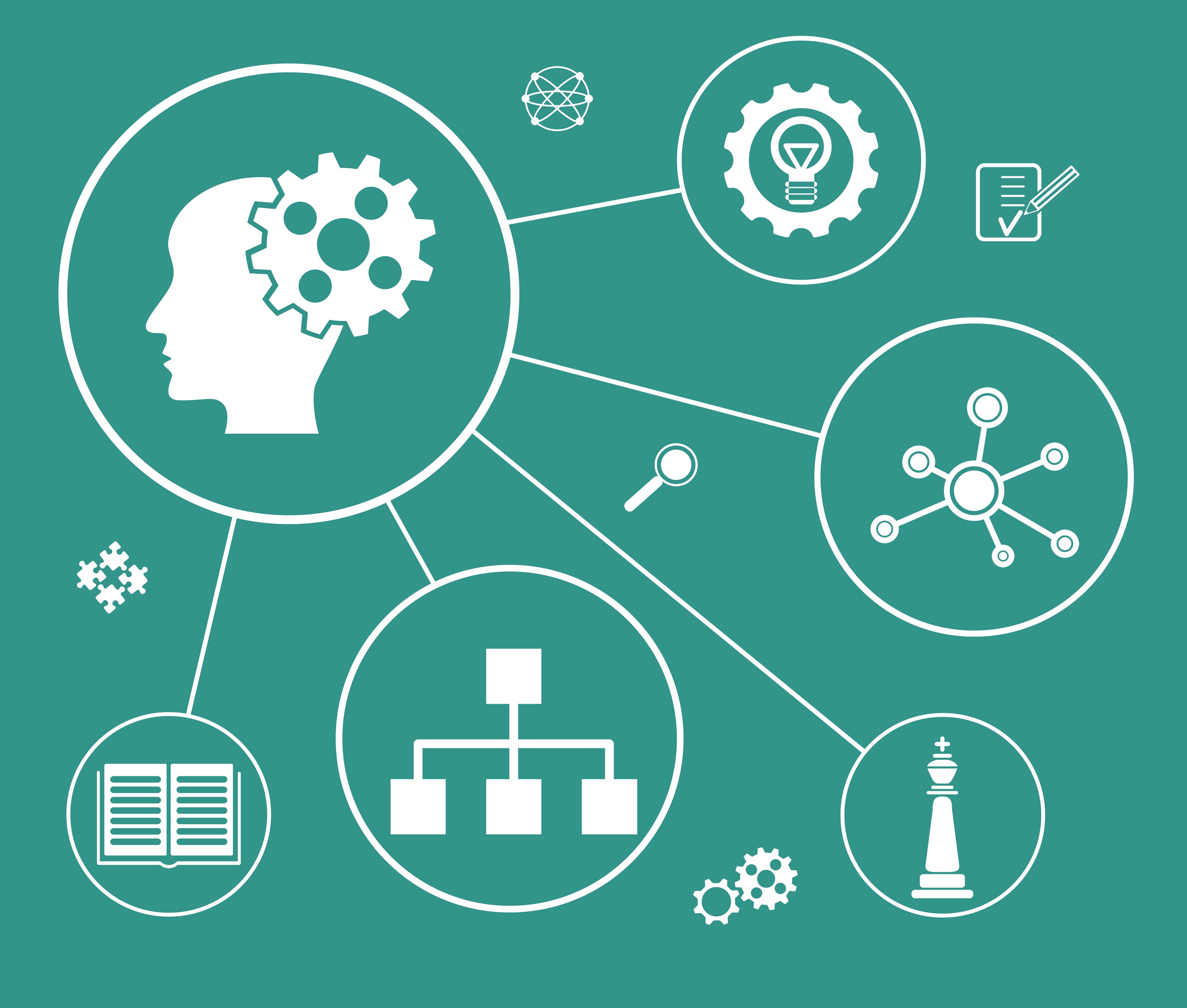 Diagram showing a person taking on online quiz.